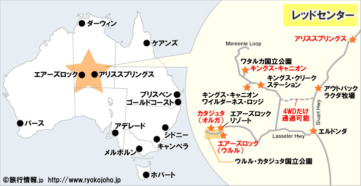 エアーズロックの位置
