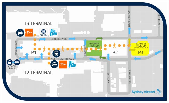 シドニー空港・T1ターミナル、Tバス乗り場(画像:Sydney Airport)