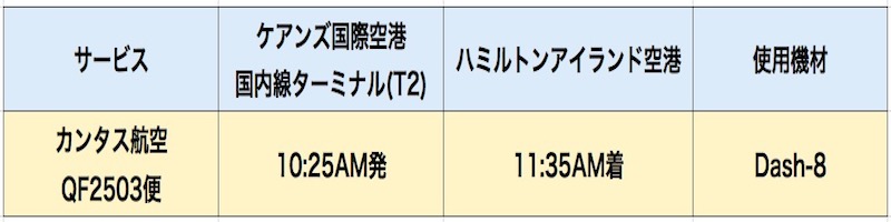 ケアンズ乗り継ぎ ハミルトン島 ケアンズからハミルトン島